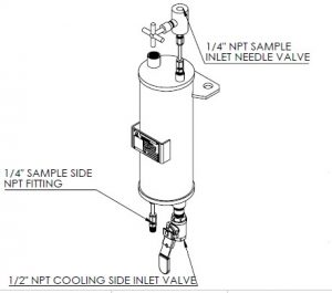 Sample Coolers - Custom Steam Solutions Inc.